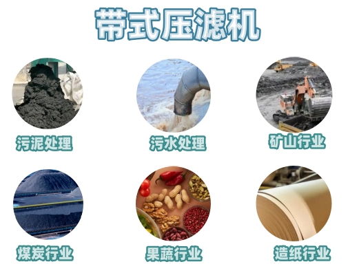 ��ʽ��s���Vһ�w�C